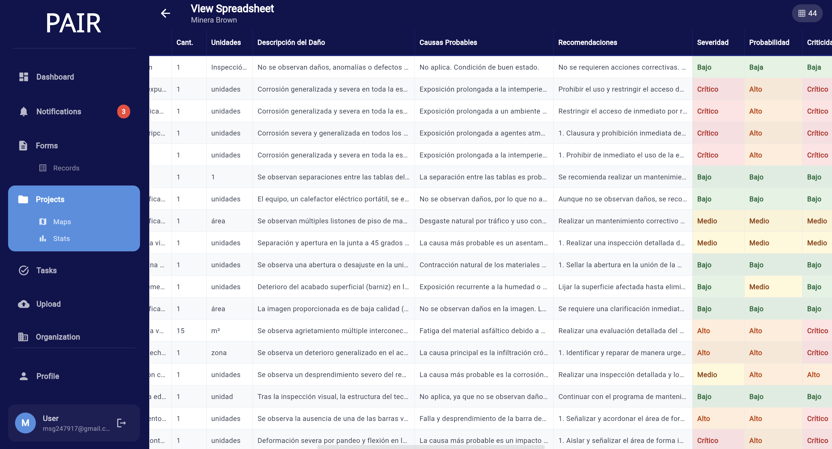 Procesamiento y visualización
