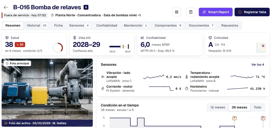 Ficha de una bomba: salud, vida útil, confiabilidad, sensores y condición en el tiempo.