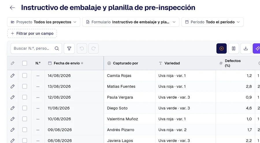 Tabla de registros del formulario «Instructivo de embalaje y planilla de pre-inspección» en PAIR, con las columnas Variedad, Defectos (%), Línea.
