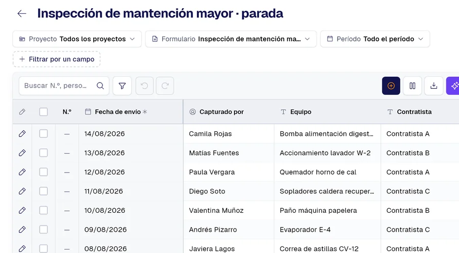 Tabla de registros del formulario «Inspección de mantención mayor · parada» en PAIR, con las columnas Equipo, Contratista, OT.