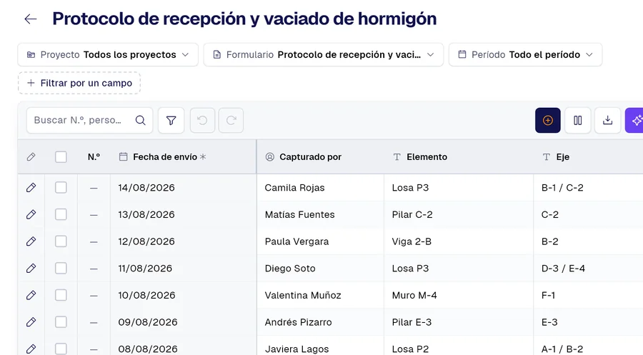 Tabla de registros del formulario «Protocolo de recepción y vaciado de hormigón» en PAIR, con las columnas Elemento, Eje, Volumen (m³).
