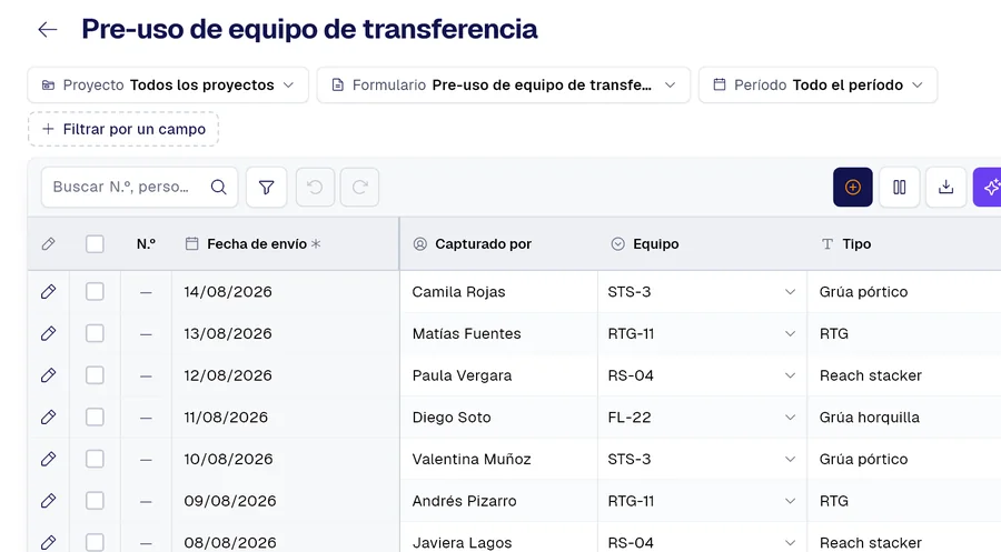 Tabla de registros del formulario «Pre-uso de equipo de transferencia» en PAIR, con las columnas Equipo, Tipo, ¿Twistlocks del spreader OK?.
