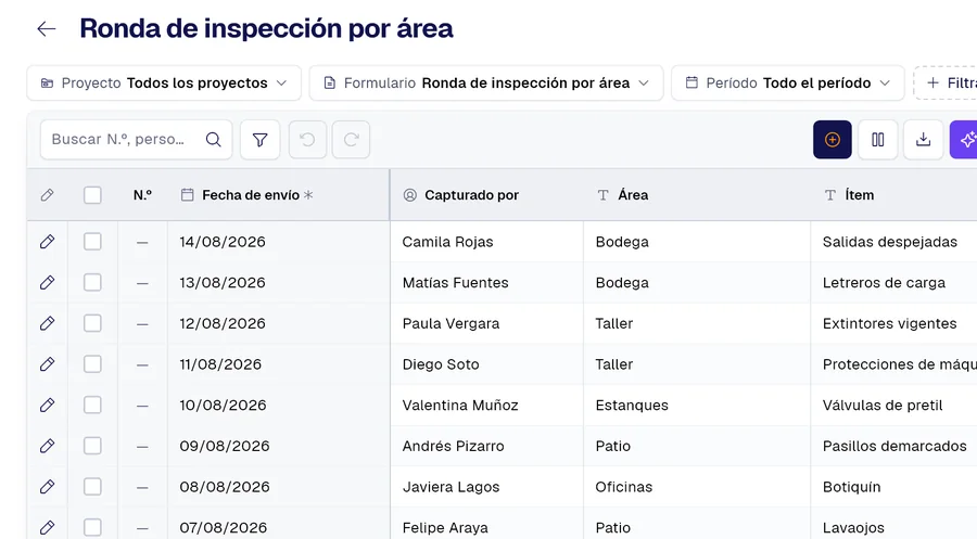 Tabla de registros del formulario «Ronda de inspección por área» en PAIR, con las columnas Área, Ítem, Resultado.