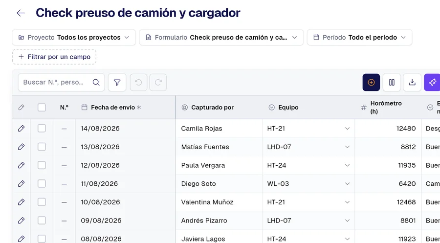 Tabla de registros del formulario «Check preuso de camión y cargador» en PAIR, con las columnas Equipo, Horómetro (h), Estado de neumáticos.