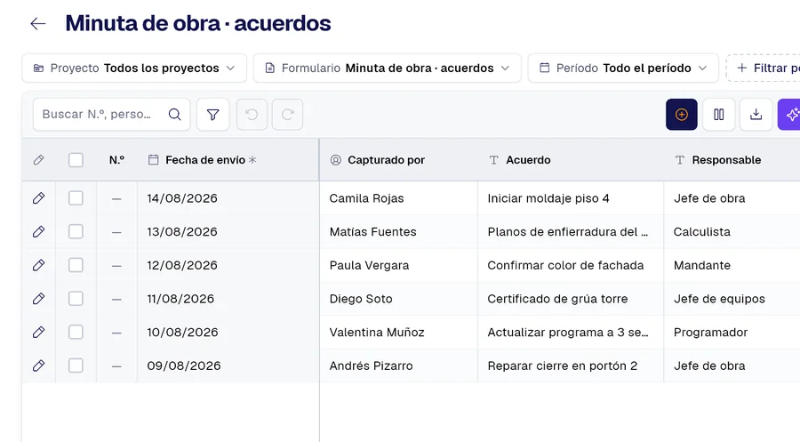 Tabla de registros del formulario «Minuta de obra · acuerdos» en PAIR, con las columnas Acuerdo, Responsable, Plazo.