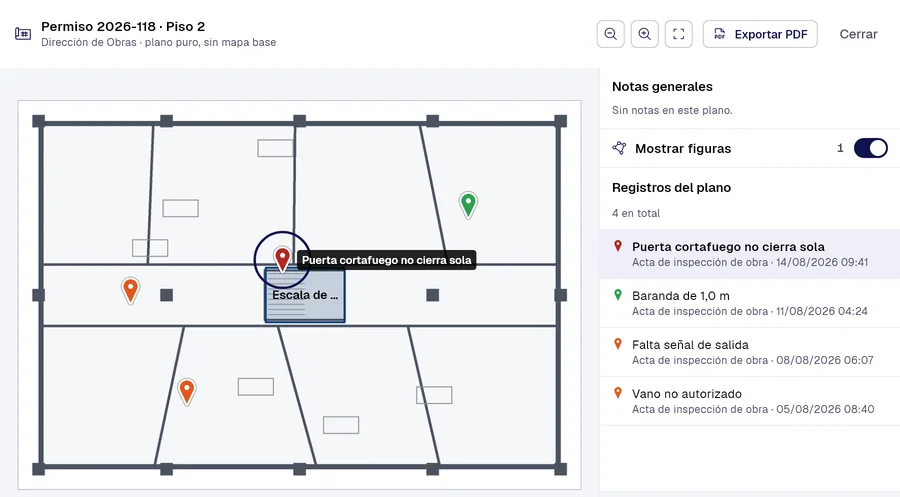 Visor de planos de PAIR: «Permiso 2026-118 · Piso 2» (Dirección de Obras) con 4 registros ubicados sobre el plano, con «Puerta cortafuego no cierra sola» seleccionado.
