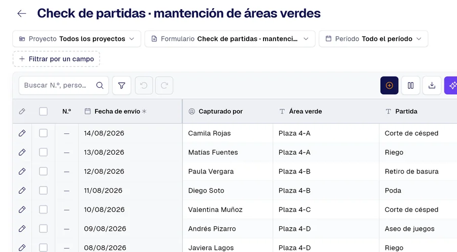 Tabla de registros del formulario «Check de partidas · mantención de áreas verdes» en PAIR, con las columnas Área verde, Partida, ¿Cumple?.