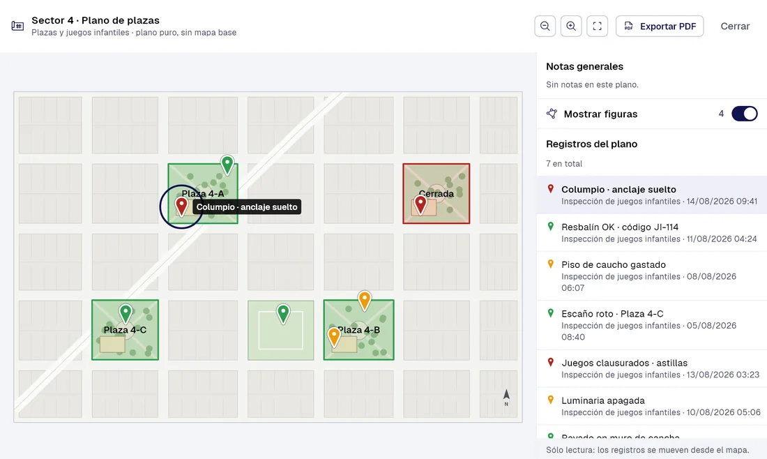 Visor de planos de PAIR: «Sector 4 · Plano de plazas» (Plazas y juegos infantiles) con 7 registros ubicados sobre el plano, con «Columpio · anclaje suelto» seleccionado.