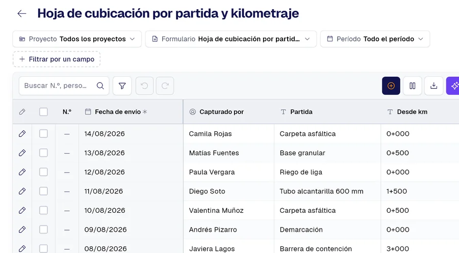 Tabla de registros del formulario «Hoja de cubicación por partida y kilometraje» en PAIR, con las columnas Partida, Desde km, Hasta km.