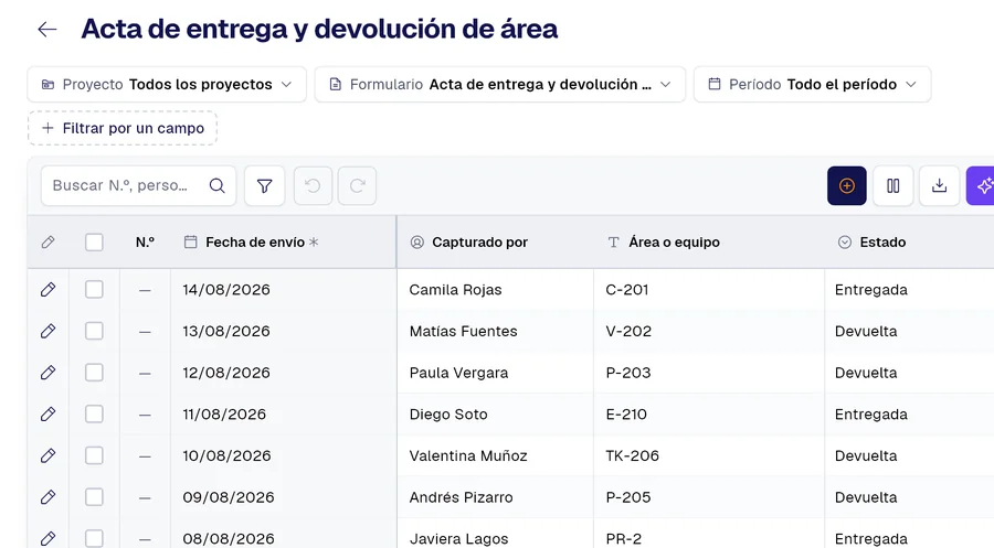 Tabla de registros del formulario «Acta de entrega y devolución de área» en PAIR, con las columnas Área o equipo, Estado, ¿Queda limpia?.