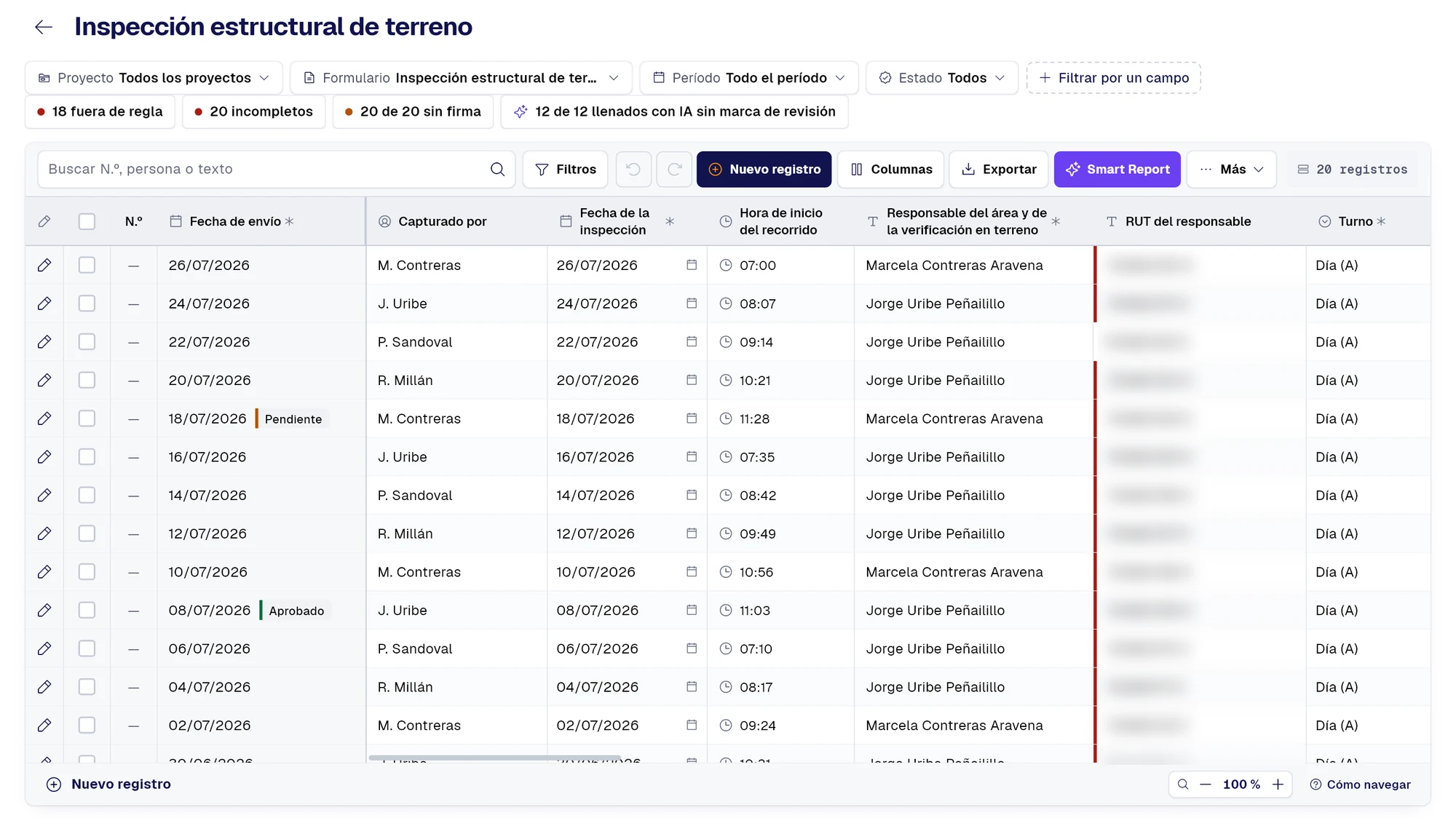 Tabla de registros de una inspección estructural: fecha de envío, quién capturó, fecha, hora de inicio y responsable de cada registro